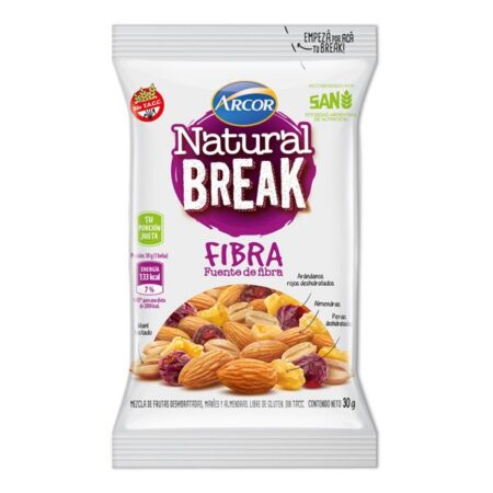 Natural Break Fibras